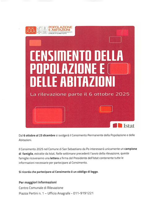 Censimento della popolazione e delle abitazioni